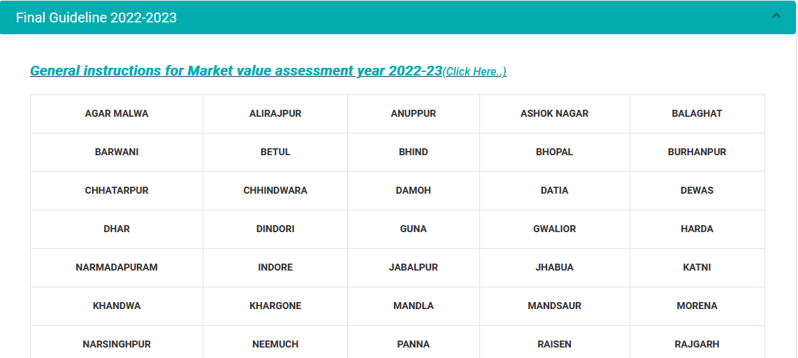 Circle Rates in Madhya Pradesh (MP Circle Rate) 2023 Latest Updates on Top Cities